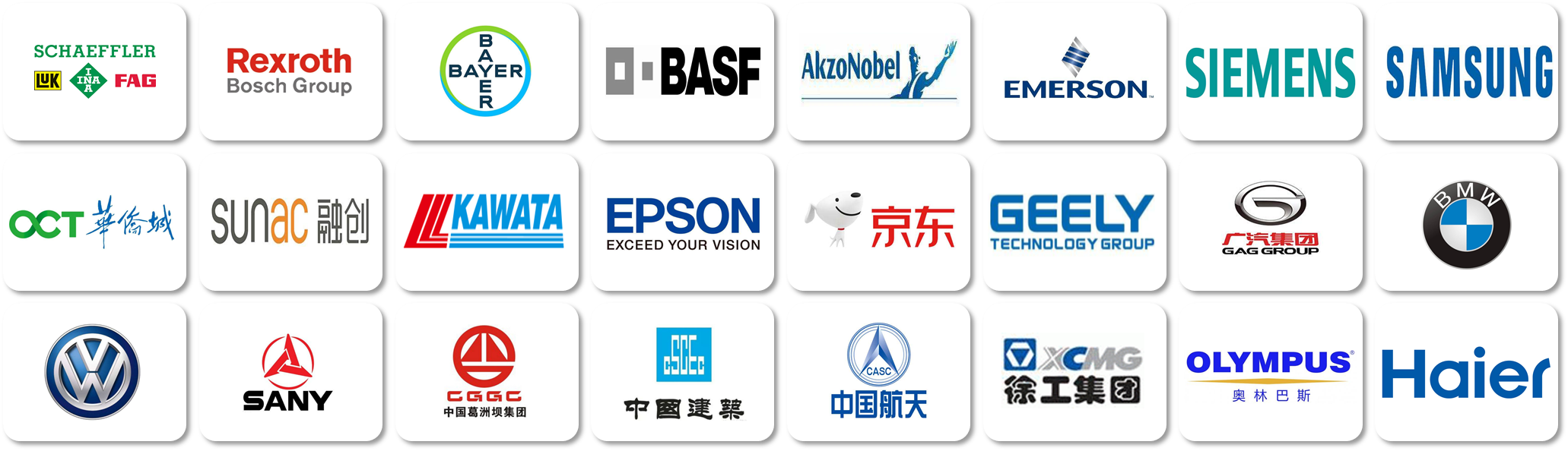 suncitygroup太阳集团咨询案例